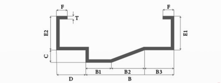 شماتیک پروفیل چهارچوب فرانسوی